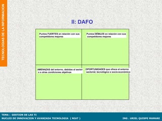 TECNOLOGIAS DE LA INFORMACION




                                                             II: DAFO

                                 Puntos FUERTES en relación con sus       Puntos DÉBILES en relación con sus
                                 competidores mejores                     competidores mejores




                                AMENAZAS del entorno, debidas al sector   OPORTUNIDADES que ofrece el entorno
                                o a otras condiciones objetivas           sectorial, tecnológico o socio-económico




TEMA : GESTION DE LAS TI
NUCLEO DE INNOVACION Y AVANZADA TECNOLOGIA ( NIAT )                                                        ING . URIEL QUISPE MAMANI
 