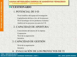 TECNOLOGIAS DE LA INFORMACION   ALGUNAS METODOLOGÍAS EUROPEAS DE DIAGNÓSTICO TECNOLÓGICO:
                                1.- EUROMANAGEMENT / EUROINDEPYME

                                CUESTIONARIO
                                    1. POTENCIAL DE I+D
                                        Nivel científico del equipo de investigación
                                        Capitalización del know-how de los procesos
                                        Nivel tecnológico de los productos existentes
                                        Análisis de los proyectos en curso de I+D

                                    2. CAPACIDAD DE APERTURA
                                        Conocimiento del entorno de la empresa
                                        Cooperación
                                        Nivel de la organización
                                        Iniciativa

                                   3. CAPACIDAD DE GESTIÓN
                                        Nivel de la organización
                                        Iniciativa

                                   4. EVALUACIÓN DE LOS PROYECTOS DE TI
TEMA : GESTION DE LAS TI
NUCLEO DE INNOVACION Y AVANZADA TECNOLOGIA ( NIAT )                                     ING . URIEL QUISPE MAMANI
 