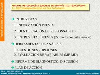TECNOLOGIAS DE LA INFORMACION
                                ALGUNAS METODOLOGÍAS EUROPEAS DE DIAGNÓSTICO TECNOLÓGICO:
                                2.- MINT (managing Innovation and New Technologies)




                                ENTREVISTAS
                                 1. INFORMACIÓN PREVIA
                                 2. IDENTIFICACIÓN DE RESPONSABLES
                                 3. ENTREVISTAS BREVES (2-3 horas por entrevistado)

                                HERRAMIENTAS DE ANÁLISIS
                                 1. CUESTIONES - OPCIONES
                                 2. EVALUACIÓN DE VARIABLES (MF-MD)

                                INFORME DE DIAGNÓSTICO. DISCUSIÓN
                                PLAN DE ACCIÓN
TEMA : GESTION DE LAS TI
NUCLEO DE INNOVACION Y AVANZADA TECNOLOGIA ( NIAT )                              ING . URIEL QUISPE MAMANI
 