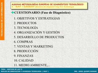 TECNOLOGIAS DE LA INFORMACION
                                ALGUNAS METODOLOGÍAS EUROPEAS DE DIAGNÓSTICO TECNOLÓGICO:
                                3.- BUNT / EUROBUNT (Business development Using New Technology)


                                CUESTIONARIO (Fase de Diagnóstico)
                                 1. OBJETIVOS Y ESTRATEGIAS
                                 2. PRODUCTOS
                                 3. TECNOLOGÍA
                                 4. ORGANIZACIÓN Y GESTIÓN
                                 5. DESARROLLO DE PRODUCTOS
                                 6. COMPRAS
                                 7. VENTAS Y MARKETING
                                 8. PRODUCCIÓN
                                 9. FINANZAS
                                 10. CALIDAD
                                 11. MEDIO AMBIENTE,...
TEMA : GESTION DE LAS TI
NUCLEO DE INNOVACION Y AVANZADA TECNOLOGIA ( NIAT )                                   ING . URIEL QUISPE MAMANI
 