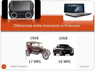 30/01/2015Gestión Tecnológica I10
Diferencias entre innovación e invención.
 
