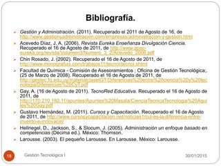 30/01/2015Gestión Tecnológica I18
Bibliografía.
 Gestión y Administración. (2011). Recuperado el 2011 de Agosto de 16, de
http://www.gestionyadministracion.com/empresas/administracion-y-gestion.html
 Acevedo Díaz, J. A. (2006). Revista Eureka Enseñanza Divulgación Ciencia.
Recuperado el 16 de Agosto de 2011, de http://www.apac-
eureka.org/revista/Volumen3/Numero_3_2/Acevedo_2006.pdf
 Chin Rosado, J. (2002). Recuperado el 16 de Agosto de 2011, de
http://www.monografias.com/trabajos11/tecnol/tecnol.shtml
 Facultad de Química - Comisión de Asesoramientos ; Oficina de Gestión Tecnológica;.
(25 de Marzo de 2008). Recuperado el 16 de Agosto de 2011, de
http://gestec.fq.edu.uy/materialclaseIGT/Diferencias%20entre%20ciencia%20y%20tec
nologia/Diferencias%20CyT.pdf
 Gay, A. (16 de Agosto de 2011). TecnoRed Educativa. Recuperado el 16 de Agosto de
2011, de
http://170.210.182.11/apuntes/Apuntes%20Masala/CienciaTecnicaTecnologia%20Aqui
les%20Gay.pdf
 Gustavo Hernández, M. (2011). Cursos y Capacitación. Recuperado el 16 de Agosto
de 2011, de http://www.cursosycapacitacion.net/noticias1/cul-es-la-diferencia-entre-
invento-e-innovacin/
 Hellriegel, D., Jackson, S., & Slocum, J. (2005). Administración un enfoque basado en
competencias (Décima ed.). México: Thomson.
 Larousse. (2003). El pequeño Larousse. En Larousse. México: Larousse.
 