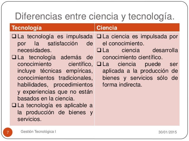 Gestion tecnologica (exposición)