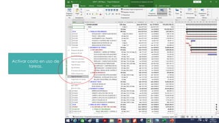 Activar costo en uso de
tareas.
 