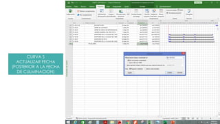 CURVA S
ACTUALIZAR FECHA
(POSTERIOR A LA FECHA
DE CULMINACION)
 