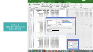CURVA S
OBTENER PORCENTAJE
COMPLETADO
 