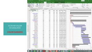 ACTIVAR VALOR
ACUMULADO
(VALOR GANADO)
 