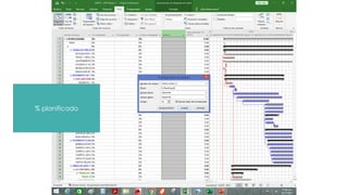 % planificado
 