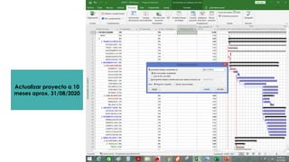 Actualizar proyecto a 10
meses aprox. 31/08/2020
 