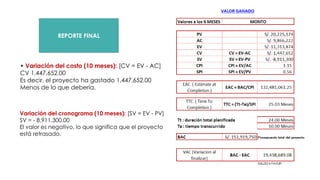 REPORTE FINAL
• Variación del costo (10 meses): [CV = EV - AC]
CV 1,447,652.00
Es decir, el proyecto ha gastado 1,447,652.00
Menos de lo que debería.
Variación del cronograma (10 meses): [SV = EV - PV]
SV = - 8,911,300.00
El valor es negativo, lo que significa que el proyecto
está retrasado.
 