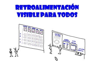 Gestion visual cap 1 large