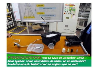 Gestion visual cap 1 large