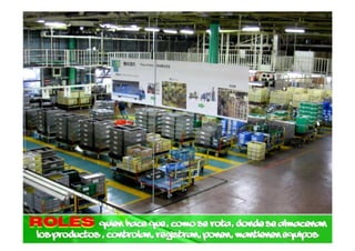 Gestion visual cap 1 large