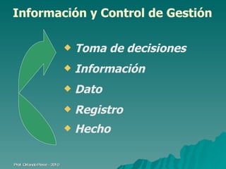Información y Control de Gestión Toma de decisiones Información Dato  Registro  Hecho  Prof. Orlando Pérez - 2010 