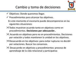 Cambio y toma de decisiones
 Objetivos: Donde queremos llegar.
 Procedimientos para alcanzar los objetivos.
En este momento el escenario puede descomponerse en las
siguientes situaciones:
Todos muestran acuerdo tanto en objetivos como en
procedimientos. Decisiones por adecuación .
.Acuerdo en objetivos pero no en procedimientos. Decisiones
por votación y todos mantienen la unidad en los objetivos.
Desacuerdo en los objetivos: para evitar rupturas no decidir
por votaciones. Buscar los consensos.
 Desacuerdo en objetivos y procedimientos: proceso de
aprendizaje de la vida relacional y participativa
 