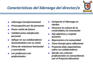 Características del liderazgo del director/a
 Liderazgo transformacional
 Preocupación por las personas
 Posee visión de futuro
 Calidad como satisfacción
personal
 Influye en sus colaboradores
ilusionándolos con su visión
 Clima de relaciones horizontal
y ascendente
 Los profesores son
profesionales
 Comparte el liderazgo en
equipo.
 Favorece la cultura de la
creatividad y la innovación
 Fija objetivos y respeta
acciones
 Representa a la comunidad
 Tiene tiempo para reflexionar
 Proyecta altas expectativas
sobre sus colaboradores
 Decide con criterios
profesionales en concordancia
con el Proyecto Educativo
 