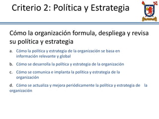 Criterio 2: Política y Estrategia
Cómo la organización formula, despliega y revisa
su política y estrategia
a. Cómo la política y estrategia de la organización se basa en
información relevante y global
b. Cómo se desarrolla la política y estrategia de la organización
c. Cómo se comunica e implanta la política y estrategia de la
organización
d. Cómo se actualiza y mejora periódicamente la política y estrategia de la
organización
 