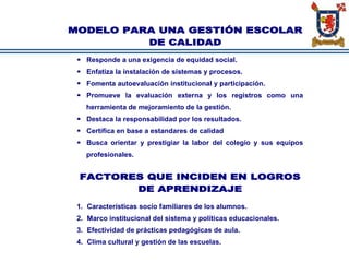 MODELO PARA UNA GESTIÓN ESCOLAR
DE CALIDAD
§ Responde a una exigencia de equidad social.
§ Enfatiza la instalación de sistemas y procesos.
§ Fomenta autoevaluación institucional y participación.
§ Promueve la evaluación externa y los registros como una
herramienta de mejoramiento de la gestión.
§ Destaca la responsabilidad por los resultados.
§ Certifica en base a estandares de calidad
§ Busca orientar y prestigiar la labor del colegio y sus equipos
profesionales.
FACTORES QUE INCIDEN EN LOGROS
DE APRENDIZAJE
1. Características socio familiares de los alumnos.
2. Marco institucional del sistema y políticas educacionales.
3. Efectividad de prácticas pedagógicas de aula.
4. Clima cultural y gestión de las escuelas.
 