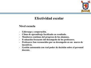 Efectividad escolar
Nivel escuela
- Liderazgo y cooperación.
- Clima de aprendizaje focalizado en resultado.
- Monitoreo continuo del progreso de los alumnos.
- Evaluación frecuente del desempeño de los profesores.
- Profesores Son reconocidos por su desempeño en un marco de
incentivos.
- Gestión autonomía con real poder de decisión sobre el personal
docente.
 