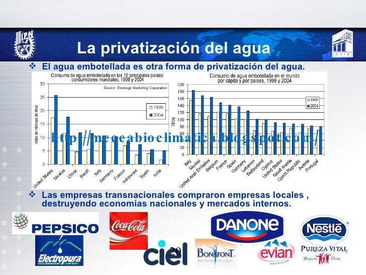Gestion y privatizacion del agua