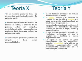 Gestion Y Talento Humano