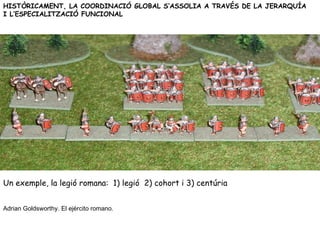 HISTÒRICAMENT, LA COORDINACIÓ GLOBAL S’ASSOLIA A TRAVÉS DE LA JERARQUÍA I L’ESPECIALITZACIÓ FUNCIONAL Un exemple, la legió romana:  1) legió  2) cohort i 3) centúria  Adrian Goldsworthy. El ejército romano. 