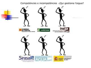 Competències e incompetències  ¿Qui gestiona l’aigua? 