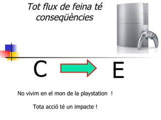 Tot flux de feina té conseqüències C  E  No vivim en el mon de la playstation  ! Tota acció té un impacte ! 