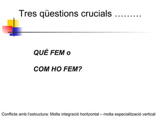 QUÈ FEM o COM HO FEM? Tres qüestions crucials ……… Conflicte amb l’estructura: Molta integració horitzontal – molta especialització vertical 