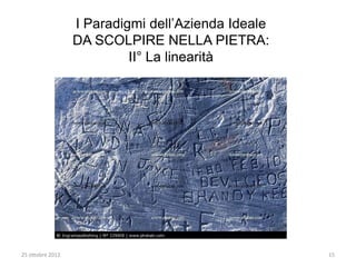 I Paradigmi dell’Azienda Ideale
                  DA SCOLPIRE NELLA PIETRA:
                           II° La linearità




25 ottobre 2012                                     15
 