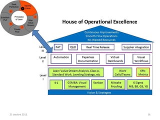 25 ottobre 2012   16
 