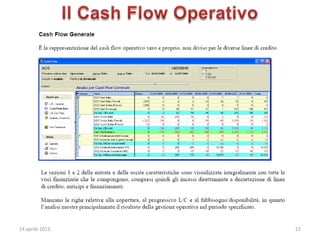 14 aprile 2013   22
 
