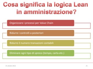 Organizzare i processi per Value Chain


     Ridurre i controlli a posteriori


     Ridurre il numero transazioni contabili


     Eliminare ogni tipo di spreco (tempo, carta etc.)



25 ottobre 2012                                          25
 