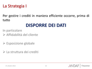 La Strategia I

Per gestire i crediti in maniera efficiente occorre, prima di
tutto
                    DISPORRE DEI DATI
In particolare
 Affidabilità del cliente

 Esposizione globale

 La struttura dei crediti


  25 ottobre 2012            32
 