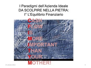 I Paradigmi dell’Azienda Ideale
                  DA SCOLPIRE NELLA PIETRA:
                     I° L’Equilibrio Finanziario
                       CASH
                       FLOW
                       IS
                       MORE
                       IMPORTANT
                       THAN
                       YOUR
25 ottobre 2012
                       MOTHER!                      4
 