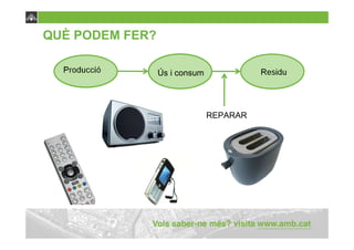QUÈ PODEM FER?

                 Ús i consum




                               REPARAR
 