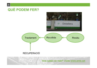QUÈ PODEM FER?




       Tractament




      RECUPERACIÓ
 
