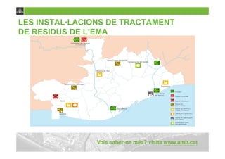 LES INSTAL·LACIONS DE TRACTAMENT
DE RESIDUS DE L’EMA
 