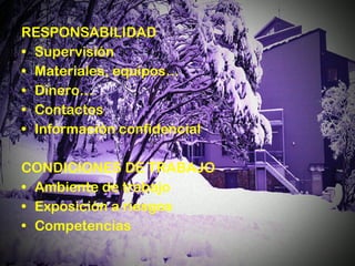 RESPONSABILIDAD Supervisión Materiales, equipos… Dinero… Contactos Información confidencial CONDICIONES DE TRABAJO Ambiente de trabajo Exposición a riesgos Competencias 