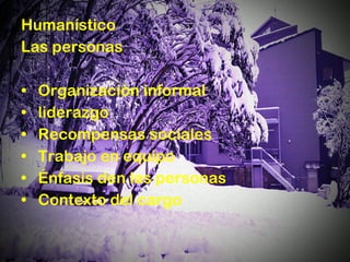 Humanístico Las personas Organización informal liderazgo Recompensas sociales Trabajo en equipo Énfasis den las personas Contexto del cargo 