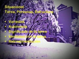 Situacional Tarea, Personas, Estructura Variedad Autonomía Significado de la tarea Identidad con la tarea Retroalimentación 