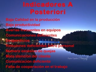 Indicadores A Posteriori Baja Calidad en la producción Baja productividad Averías frecuentes en equipos Comunicaciones deficientes Desperdicios Relaciones deficientes entre personal Número excesivo de quejas Mala atención del cliente Comunicación deficiente Falta de cooperación en el trabajo 