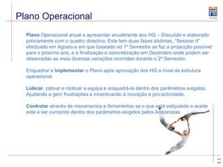 Plano Operacional Plano  Operacional anual a apresentar anualmente aos HQ – Discutido e elaborado préviamente com o quadro directivo. Este tem duas fases distintas, “Session II” efectuado em Agosto e em que baseado no 1º Semestre se faz a projecção possível para o proximo ano, e a finalização e concretização em Dezembro onde podem ser observadas as mais diversas variações ocorridas durante o 2º Semestre. Enquadrar e  implementar  o Plano após aprovação dos HQ a nível da estrutura operacional. Liderar , cativar e motivar a equipa e enquadrá-la dentro dos parâmetros exigidos. Ajudando a gerir frustrações e incentivando á inovação e pro-actividade. Controlar  através de mecanismos e ferramentas se o que está estipulado e aceite está a ser cumprido dentro dos parâmetros exigidos pelos Accionistas. 