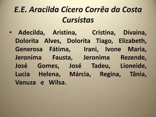 E.E. Aracilda Cícero Corrêa da Costa
               Cursistas
• Adecilda, Aristina,     Cristina, Divaina,
  Dolorita Alves, Dolorita Tiago, Elizabeth,
  Generosa Fátima,     Irani, Ivone Maria,
  Jeronima    Fausta,  Jeronima     Rezende,
  José Gomes, José Tadeu, Lioneide,
  Lucia Helena, Márcia, Regina, Tânia,
  Vanuza e Wilsa.
 