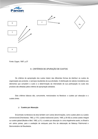 n

6

Pn

7

n

Fonte: Cogan, 1997, p.37

6 - CRITÉRIOS DE APURAÇÃO DE CUSTOS

Os critérios de apropriação dos custos tratam das diferentes formas de distribuir os custos da
organização aos produtos e serviços resultantes da sua atividade. A distribuição de valores monetários aos
elementos que compõem o custo e a determinação da intensidade de sua participação no custo dos
produtos são afetadas pelos critérios de apropriação adotados.

Dois critérios básicos são, comumente, mencionados na literatura: o custeio por absorção e o
custeio direto.



Custeio por Absorção

Encontrado na literatura da área também com outras denominações, como custeio pleno ou custeio
convencional (Chevitarese, 1983, p.137), custeio tradicional (Leone, 1995, p.30-36) ou ainda custeio integral
ou custeio global (Beulke e Bert, 1982, p.21), o custeio por absorção é o único legalmente aceito, no Brasil e
em vários países, para a avaliação de estoques para fins de elaboração de Balanço Patrimonial e
Demonstrativo de Resultados.

 