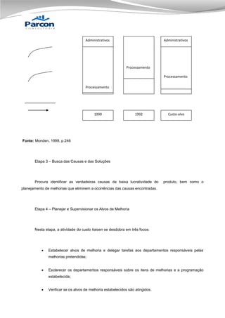 Administrativos

Administrativos

Processamento
Processamento
Processamento

Materiais
1990

Materiais
1992

Custo-alvo
Materiais

Fonte: Monden, 1999, p.246

Etapa 3 – Busca das Causas e das Soluções

Procura identificar as verdadeiras causas da baixa lucratividade do

produto, bem como o

planejamento de melhorias que eliminem a ocorrências das causas encontradas.

Etapa 4 – Planejar e Supervisionar os Alvos de Melhoria

Nesta etapa, a atividade do custo kaisen se desdobra em três focos:



Estabelecer alvos de melhoria e delegar tarefas aos departamentos responsáveis pelas
melhorias pretendidas;



Esclarecer os departamentos responsáveis sobre os itens de melhorias e a programação
estabelecida;



Verificar se os alvos de melhoria estabelecidos são atingidos.

 