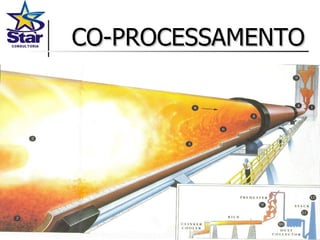 CO-PROCESSAMENTO 