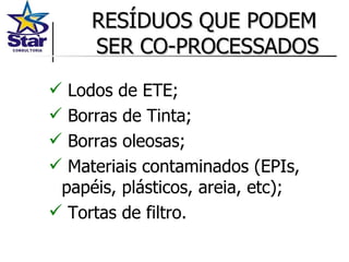 RESÍDUOS QUE PODEM  SER CO-PROCESSADOS Lodos de ETE; Borras de Tinta; Borras oleosas; Materiais contaminados (EPIs, papéis, plásticos, areia, etc); Tortas de filtro. 