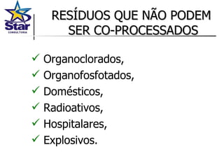 RESÍDUOS QUE NÃO PODEM  SER CO-PROCESSADOS Organoclorados,  Organofosfotados,  Domésticos,  Radioativos,  Hospitalares,  Explosivos. 