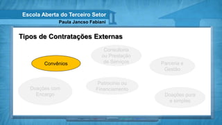 Escola Aberta do Terceiro Setor
              Paula Jancso Fabiani


Tipos de Contratações Externas
                                 Consultoria
                                ou Prestação
         Convênios               de Serviços   Parceria e
                                                Gestão

                              Patrocínio ou
   Doações com               Financiamento
     Encargo                                    Doações pura
                                                 e simples
 